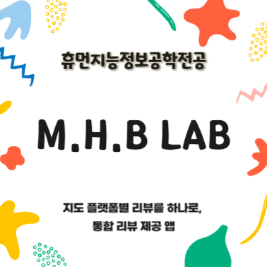 Human AI Studio Festival 2025